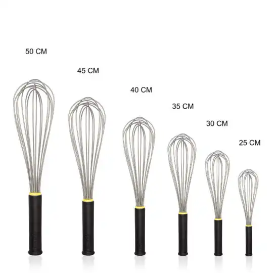 Matfer-Cirpici-Cesitleri.jpg Matfer-Cirpici-Cesitleri.jpg