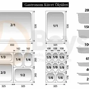 Paslanmaz Gastronom Kuvet.webp